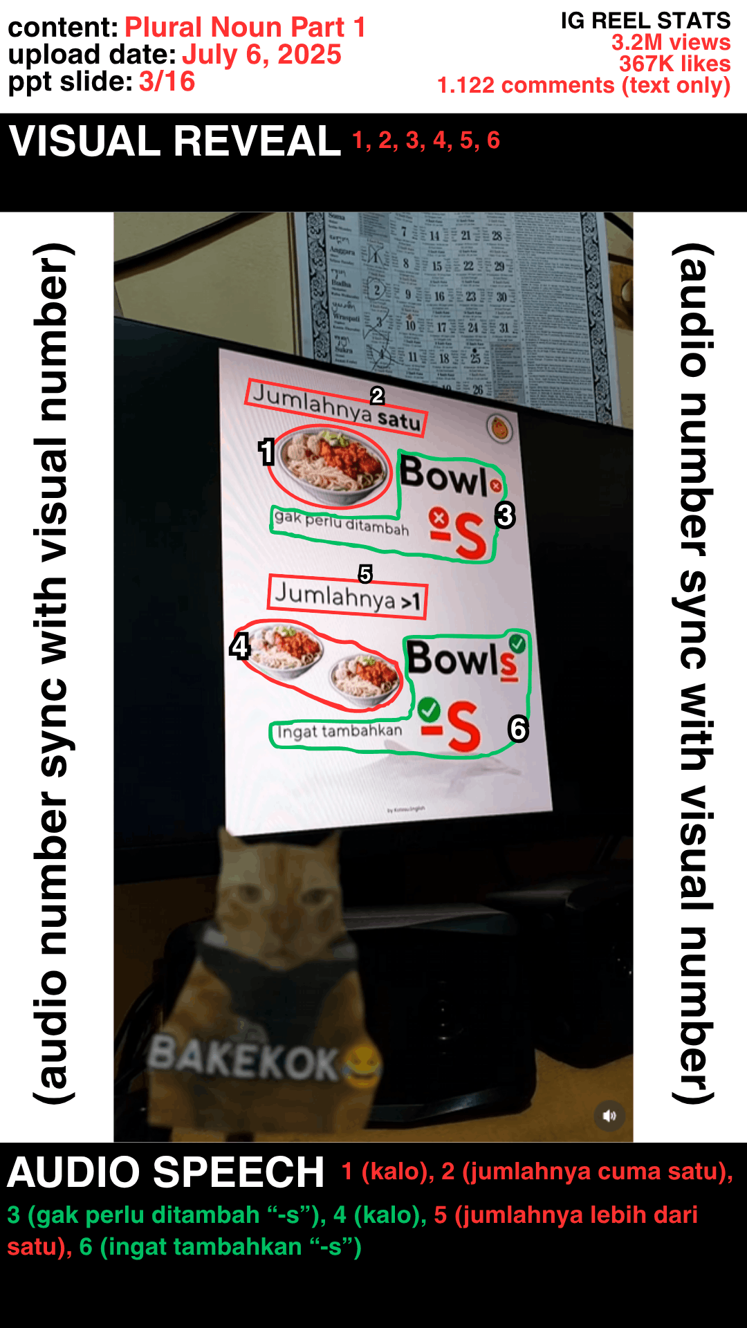 Slide 3