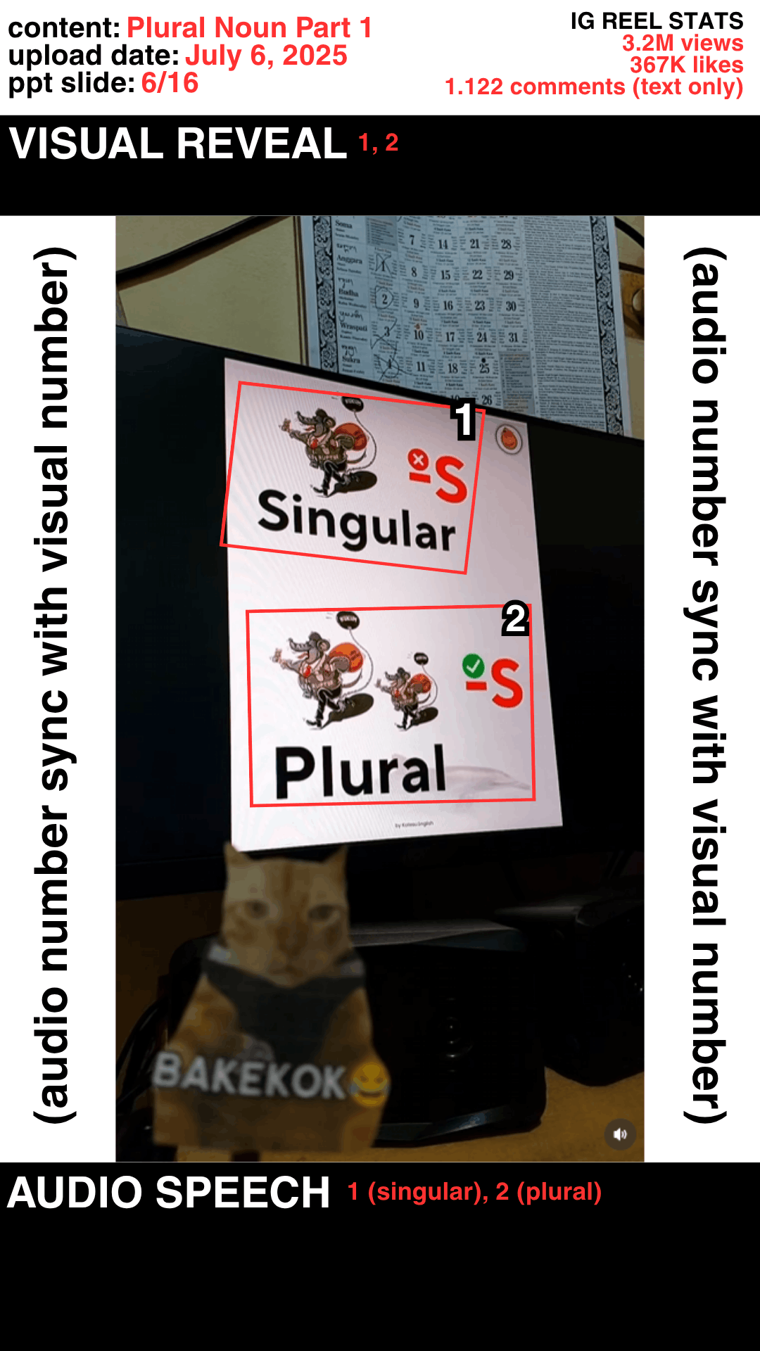 Slide 6