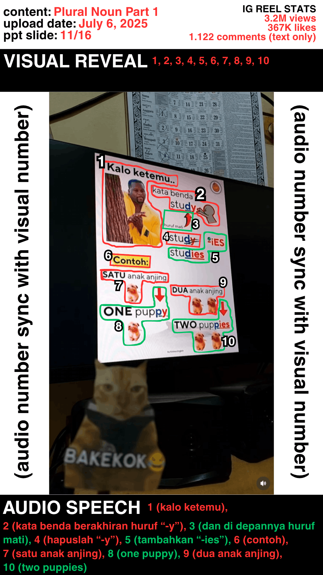 Slide 11