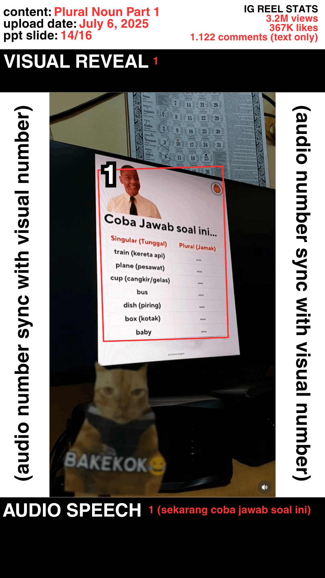 Slide 14
