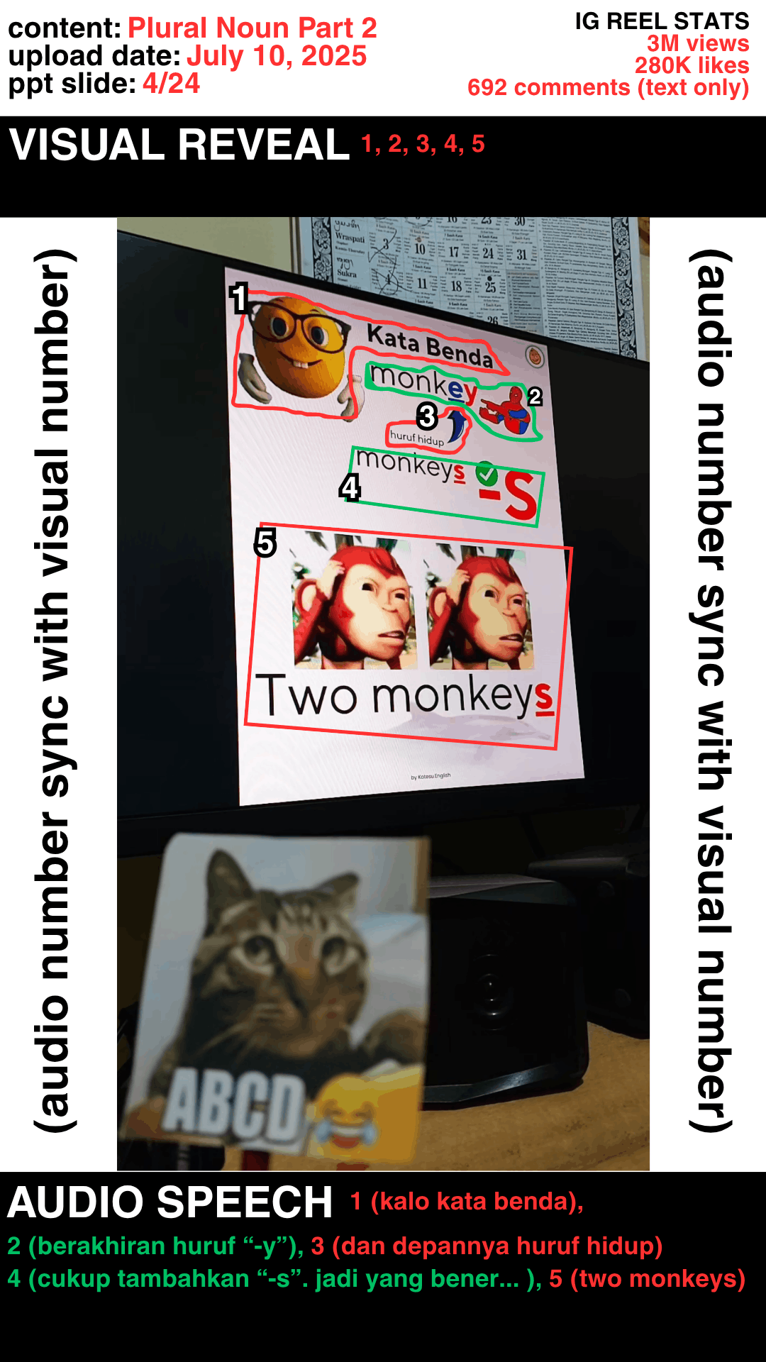 Slide 4