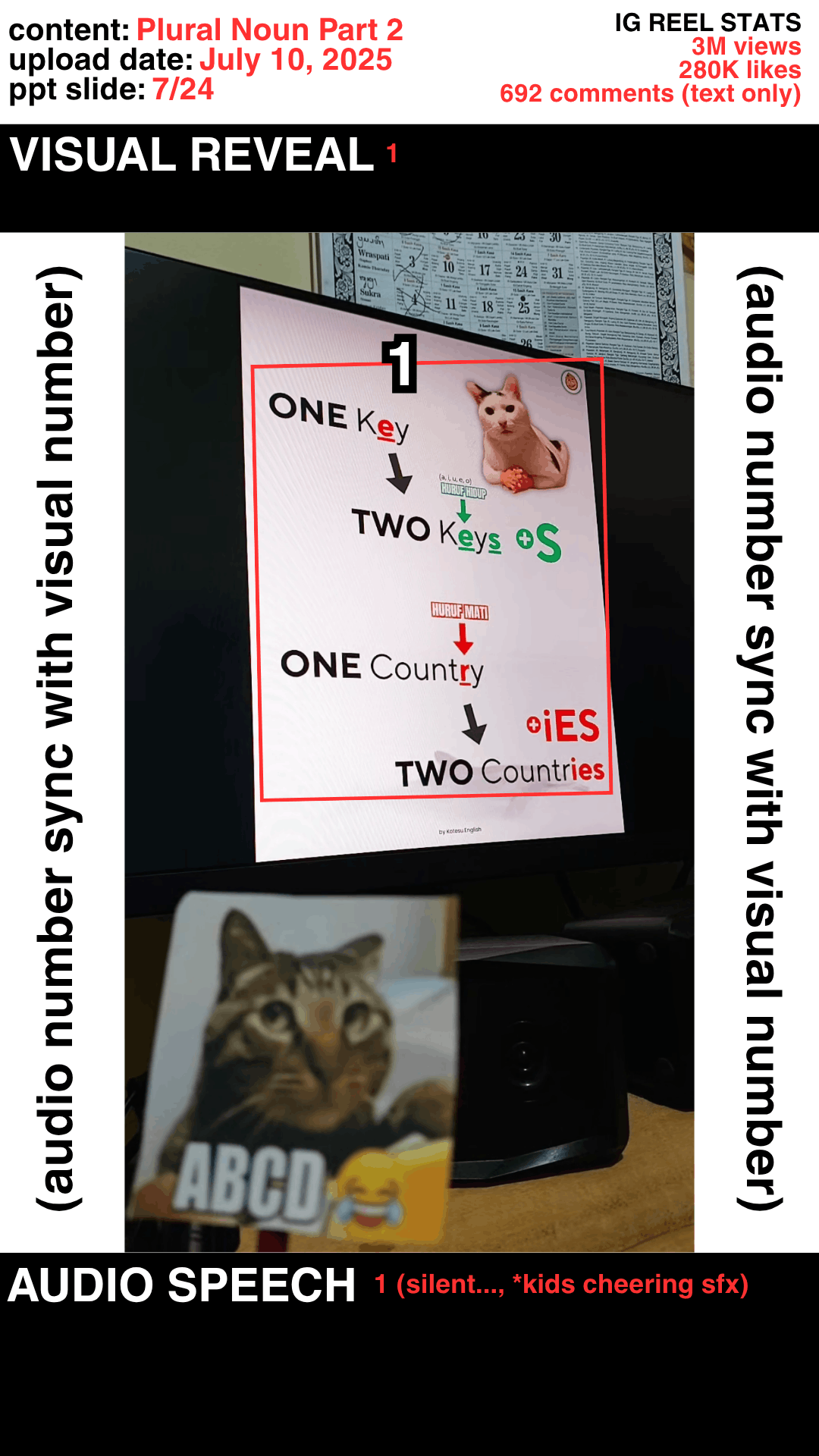 Slide 7
