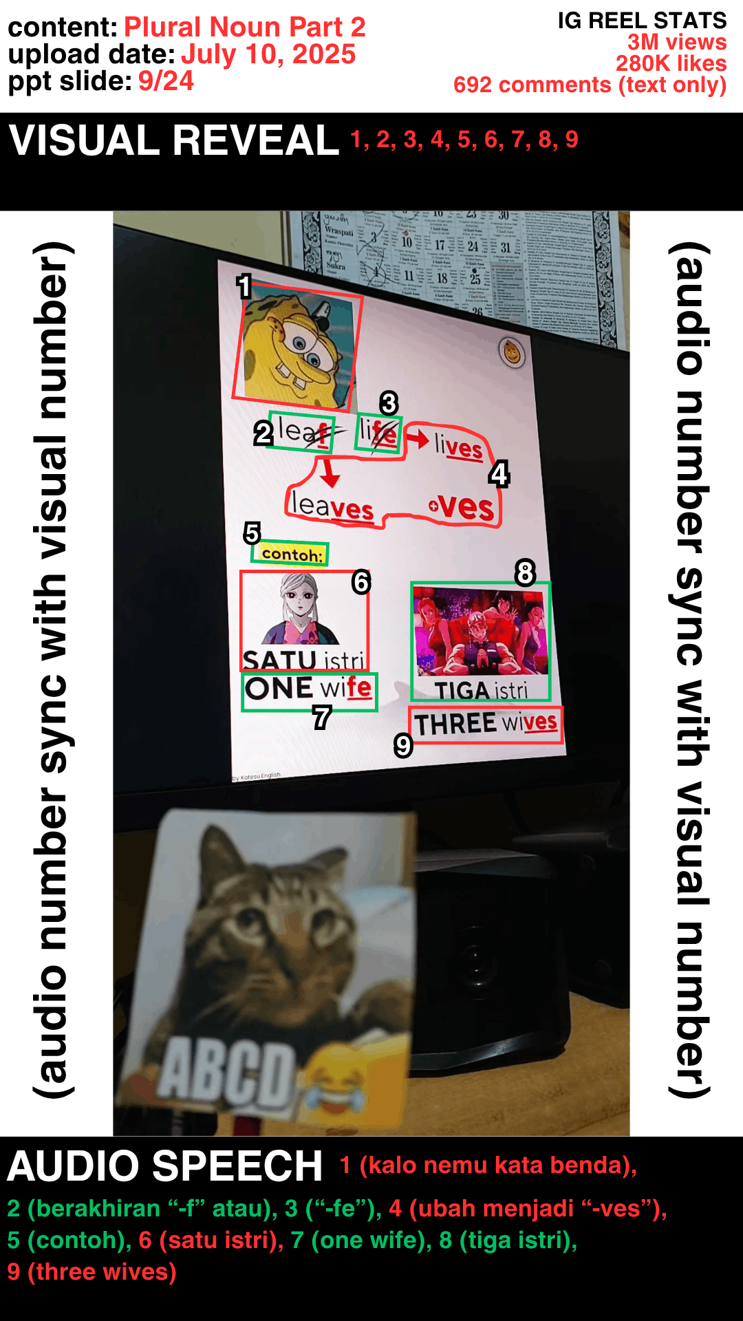 Slide 9