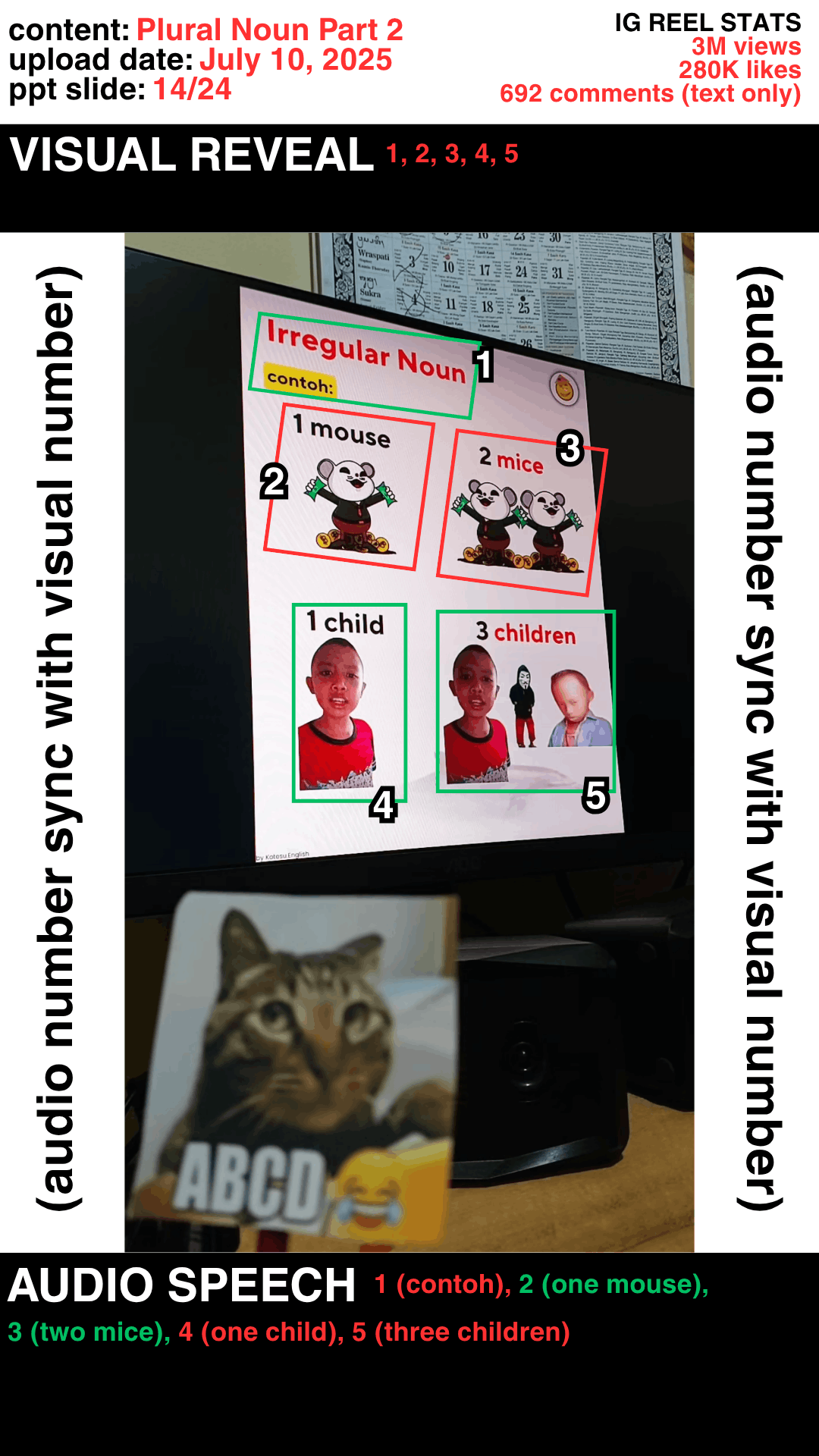 Slide 14