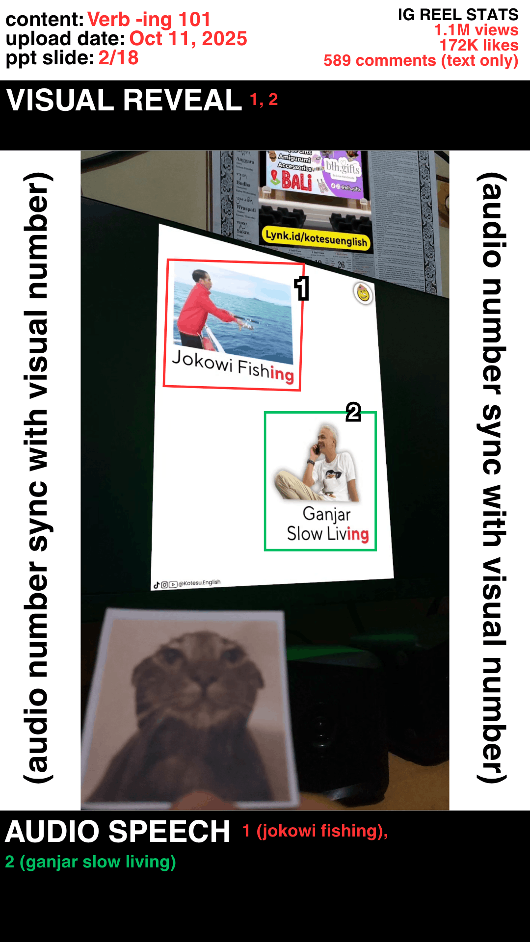 Slide 2