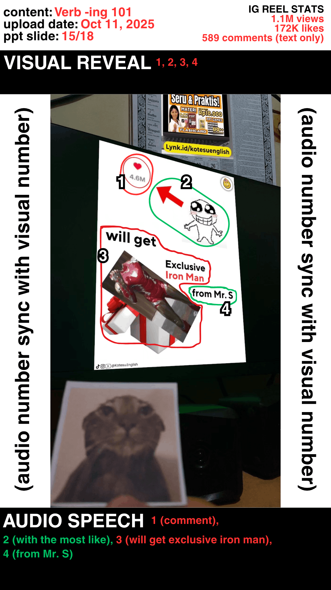 Slide 15