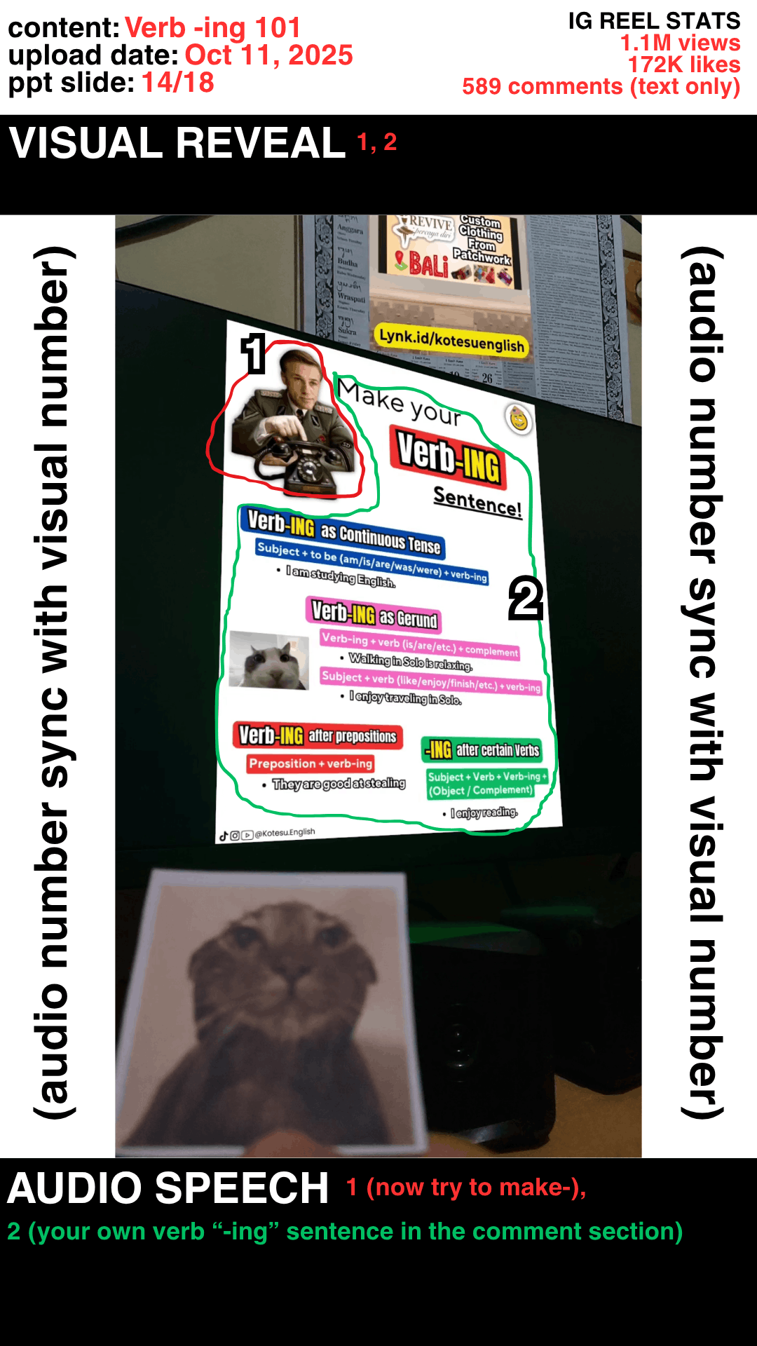 Slide 14